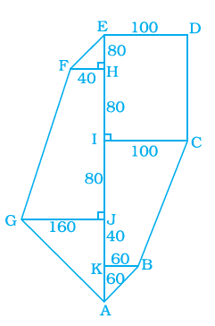 Page 354 Chapter 11 Class 8th NCERT Exemplar